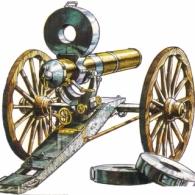 Gatling gun